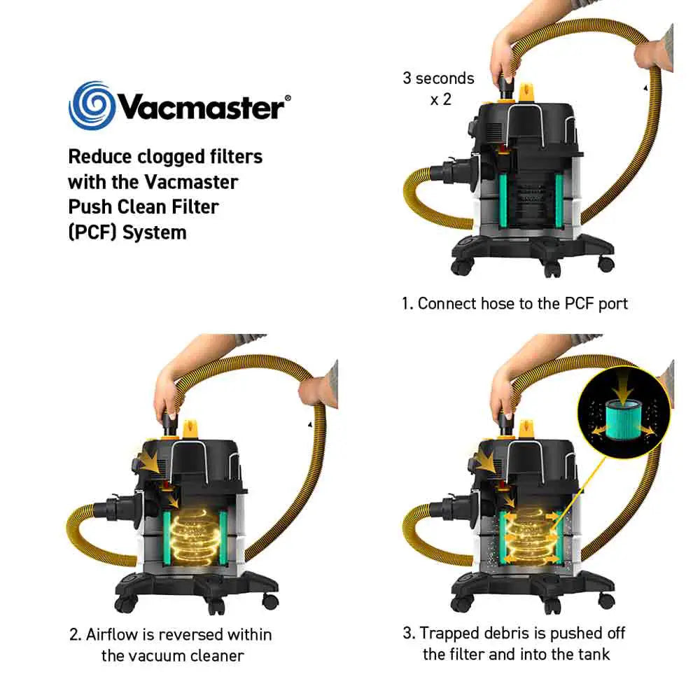 M Class dust extractor vacuum cleaner Push Clean filter system explained