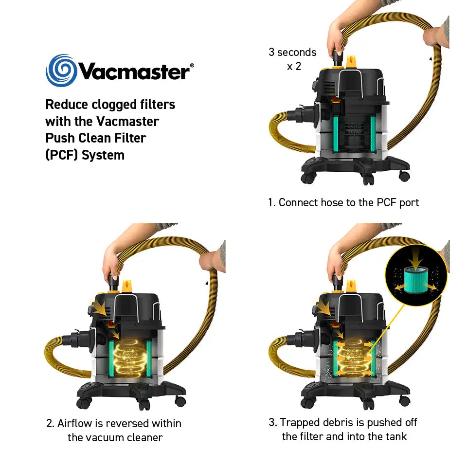 Push Clean Filter System